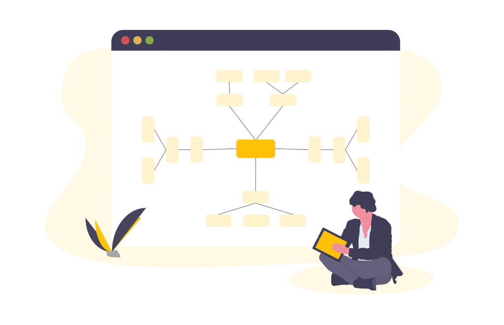 information architecture