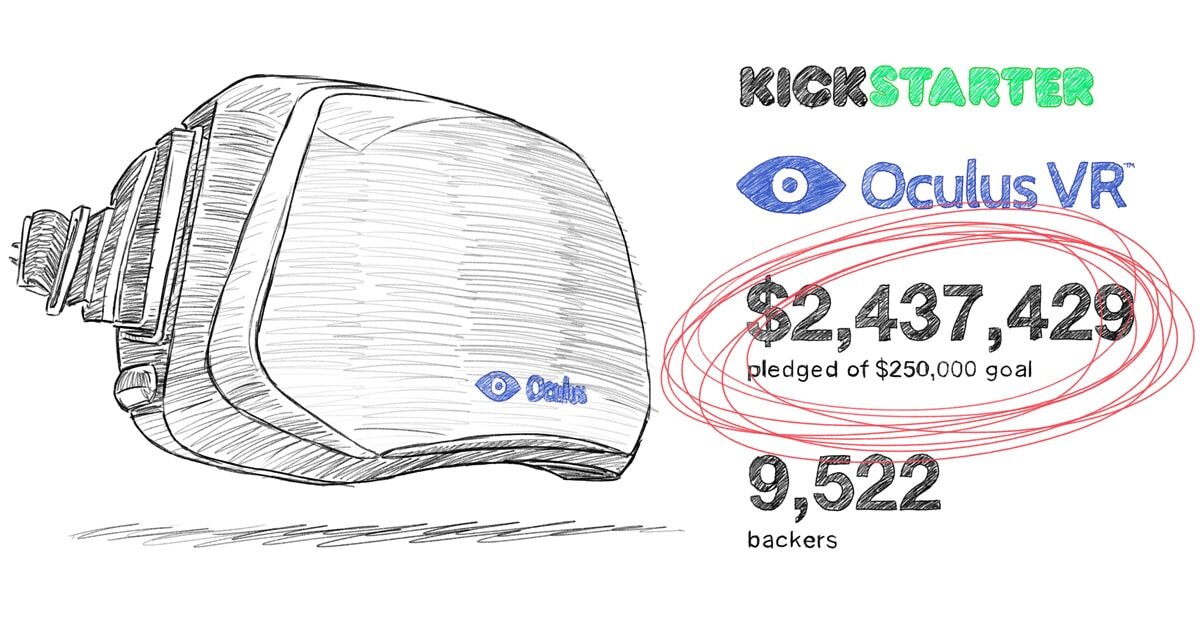 Oculus VR Kickstarter