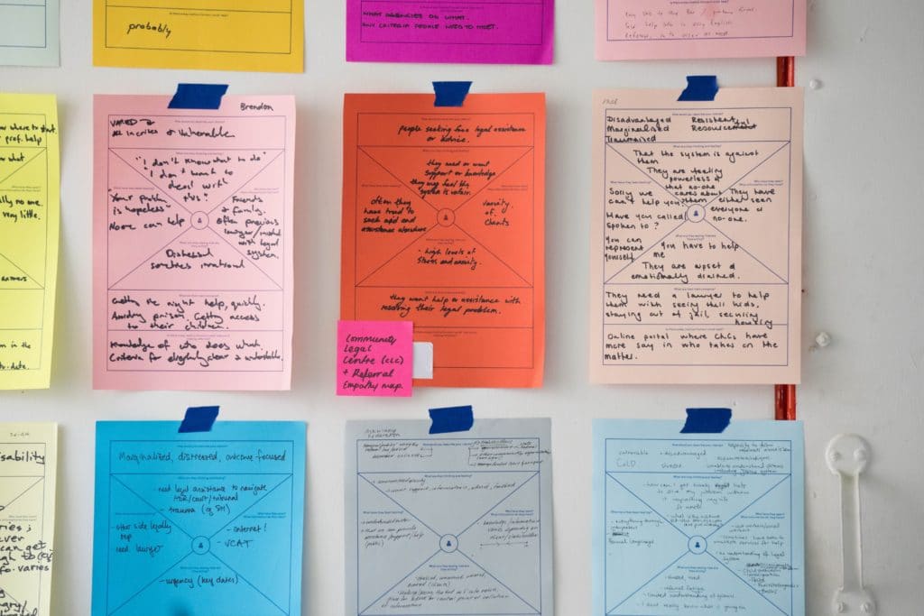 ux design planning