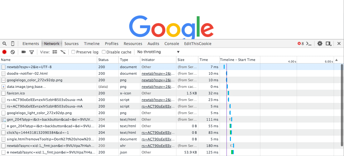 Format Json Response In Chrome Developer Tools