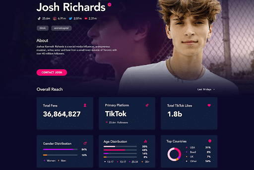A screenshot of the interface of the MediaKits app interface. It shows a photo of a man with short hair, wearing a white shirt, his name "Josh Richards," and statistics that show the reach of his online presence. Revelry