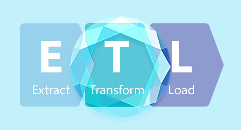 ETL extract transform load using Oban Revelry blog post